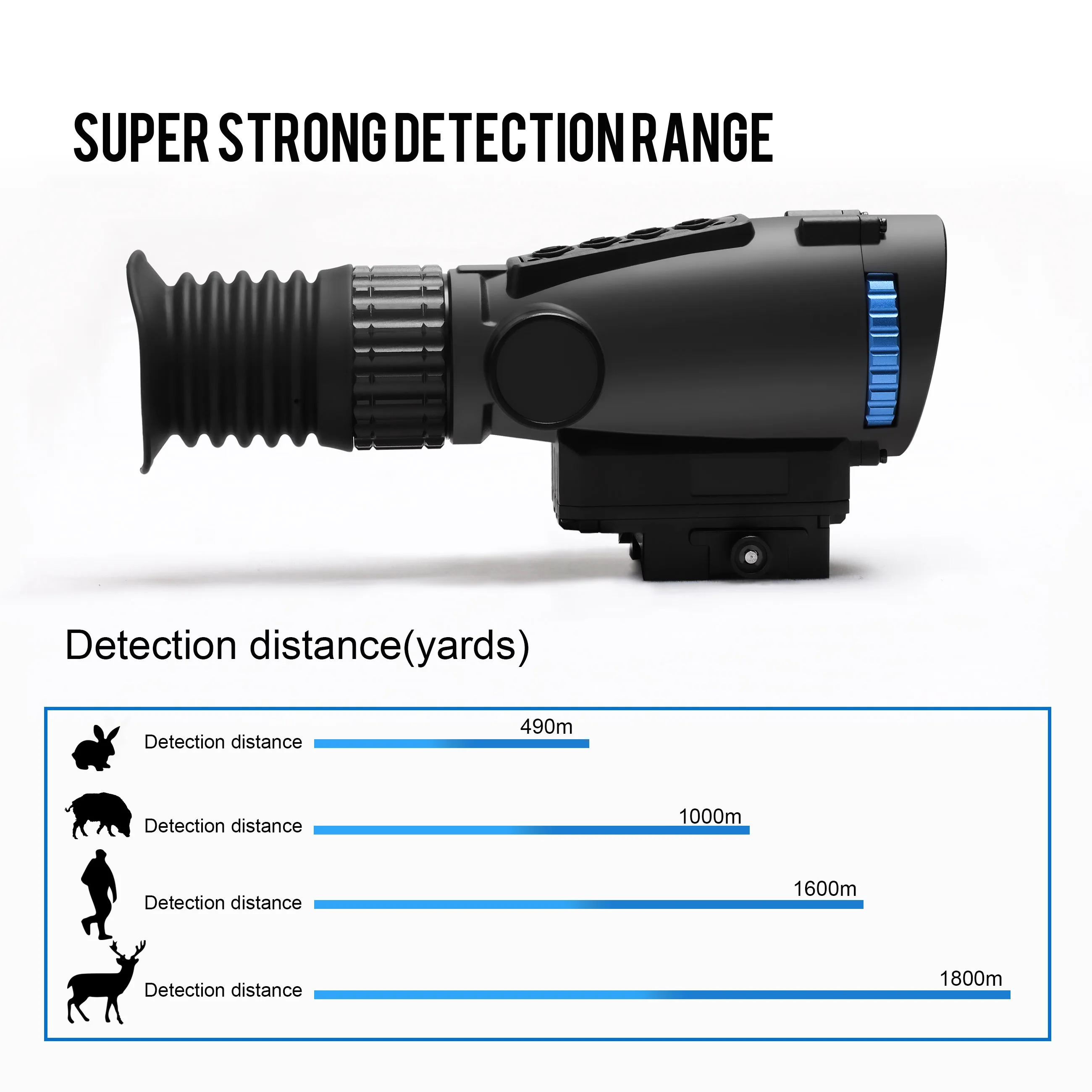 Nuovo Visore Termico con Lente - Hunting Thermal Imaging Scope recensione e prezzo