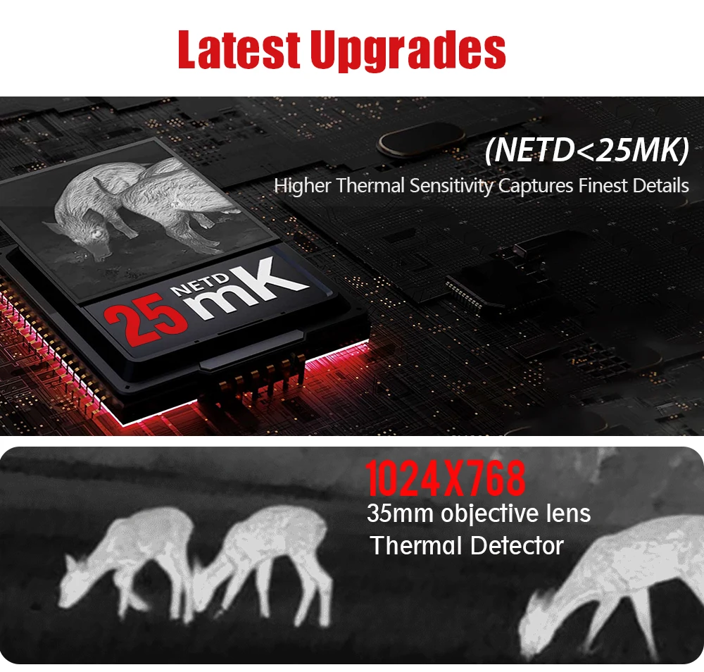 Nuovo Visore Termico con Lente - Hunting Thermal Imaging Scope recensione e prezzo